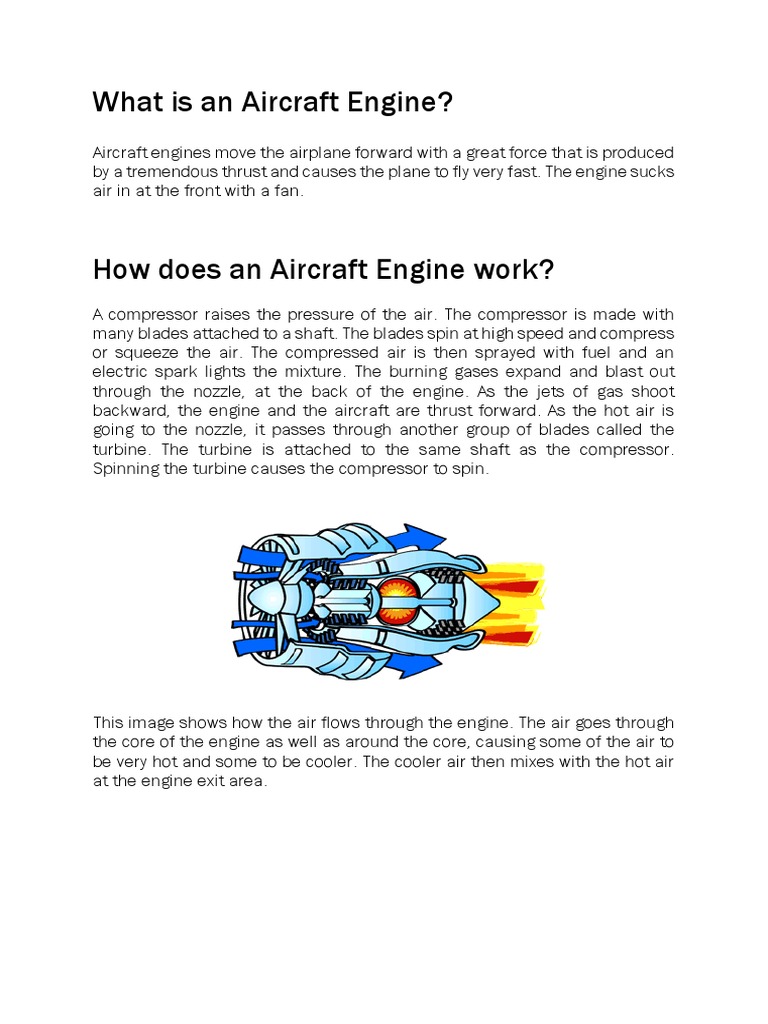 Assignment On Aircraft Engines PDF Jet Engine Gas Turbine
