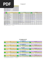 PNP Key Personnel September 4 2018