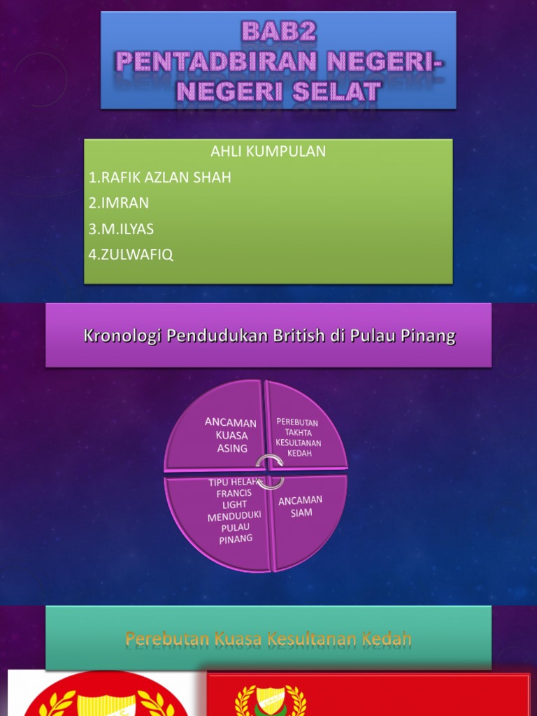 Kronologi Pendudukan British Di Pulau Pinang 3f Pdf