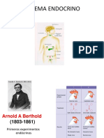 Sistema Endocrino Clase 1