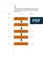 proposal_time schedule.pdf