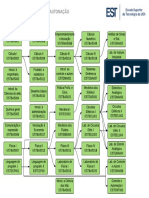 Diagramamatriz2019 PDF