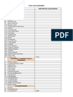 Tools and Equipments Type Rate Per Day Calculation