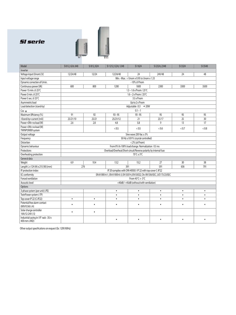 SI Series Inverter Specifications | PDF | Power Inverter | Electronic ...