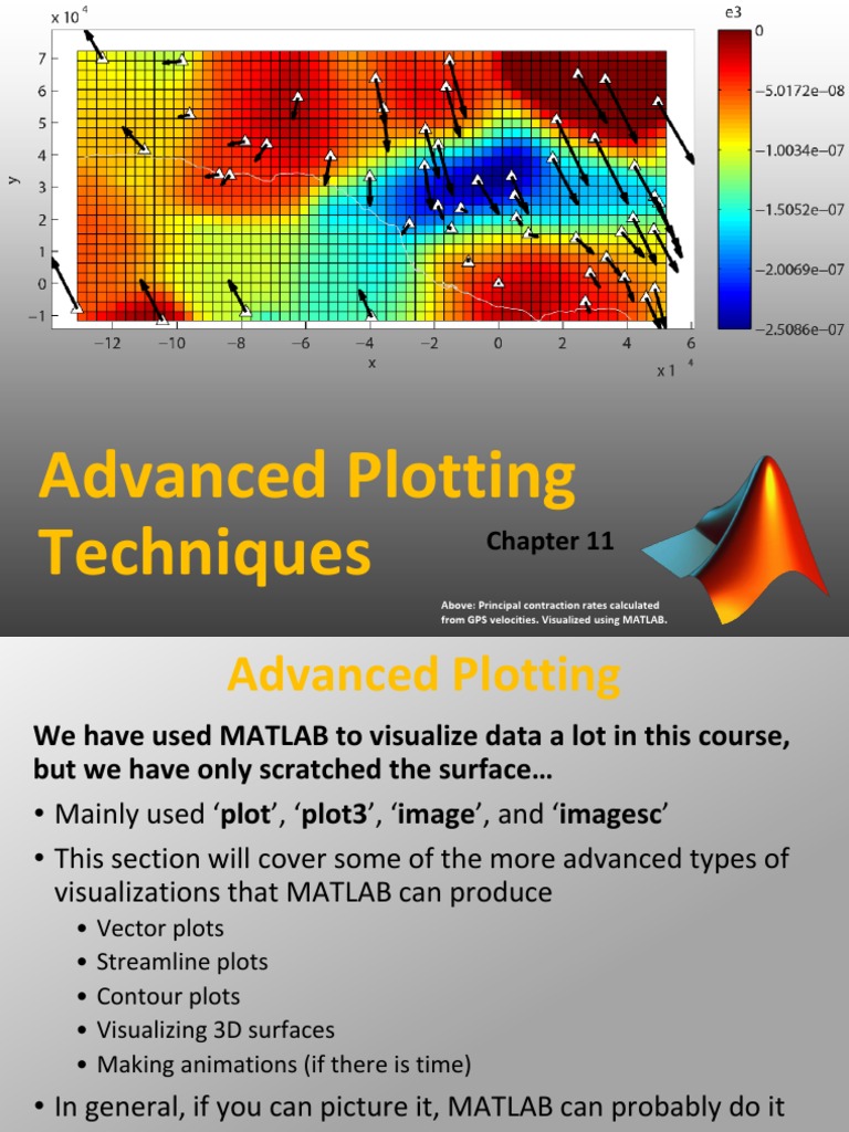 Advanced Plotting Techniques: Above: Principal Contraction Rates ...
