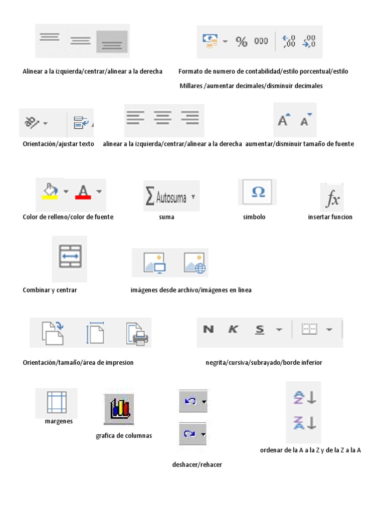 Símbolos y Formatos en Excel | PDF