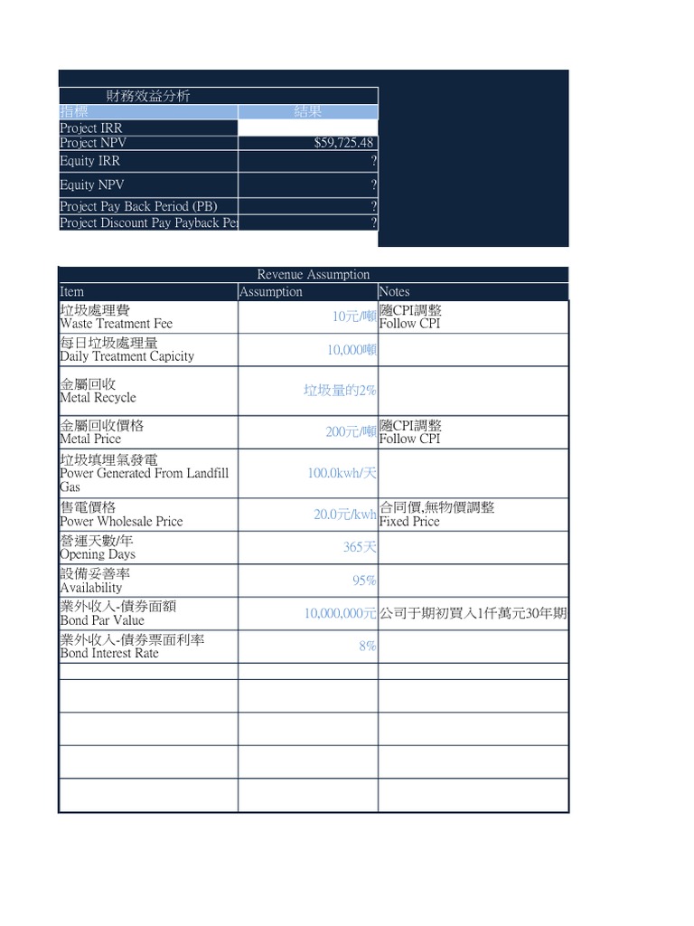 KPMG Projection Test | PDF