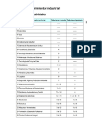 Mantenimiento Correl-1 PDF