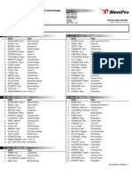 Performance List: 2019 Jack Roddick High School T&F Invitational