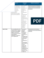 API 02 Administracion