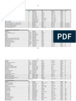 Horarios Asignaturas Segundo Cuatrimestre 2018