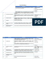 03. Pauta Metodológica Derechos.docx