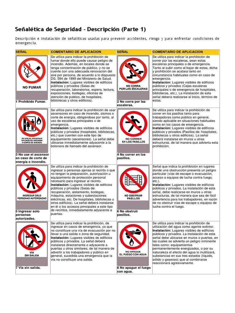 Pegatina Riesgo Electrico Señal No Utilizar Los Ascensores En Caso De  Incendio - PVC - NMZ (Normaluz El Ascensor, image size:768x1024