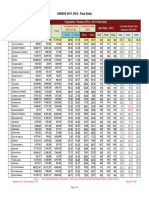 DatabookDec2014 307.pdf