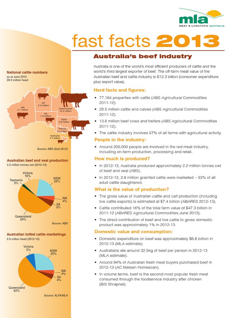 Beef Fast Facts 2013 - EMAIL | PDF | Calf | Cattle