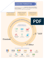 Infografia_que_entendemos_por_evaluacion_formativa-1.pdf