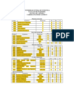 Pensum Quimica