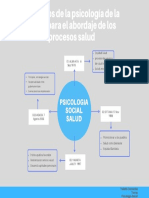 Principios de La Psicología de La Salud, para El Abordaje de Los Procesos Salud - Enfermedad PDF