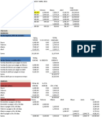 Presupuesto de Efectivo