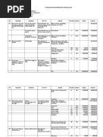Contoh Nota Pembelian