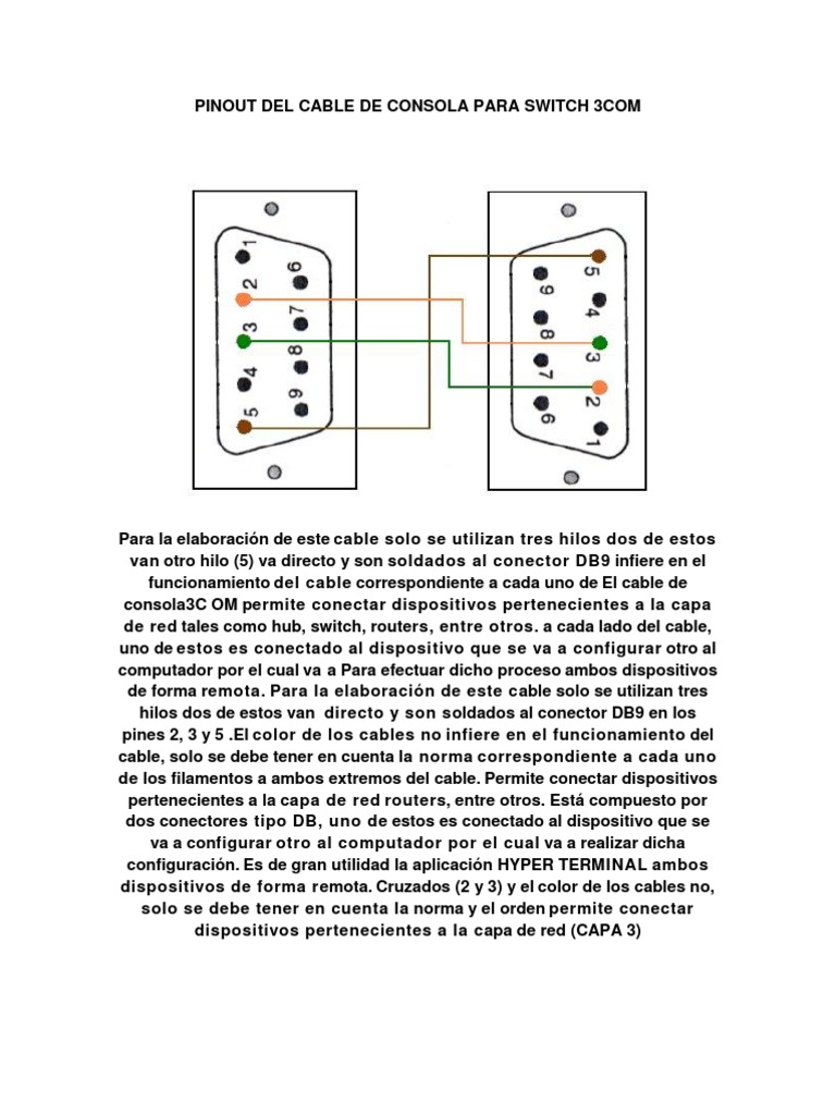 Pinout Cable Consola para Switch 3Com | PDF | Ciencia y matemáticas