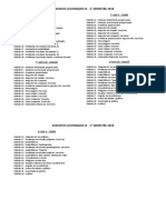 Assuntos lecionados no 2° Semestre 2018 IE