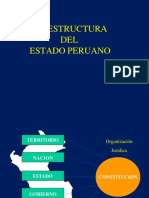 estructuradelestadoperuano-160320153811
