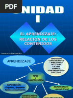 aprendizaje - venezuela