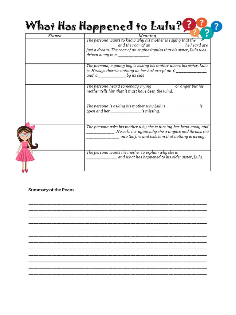 What Has Happened To Lulu? | PDF