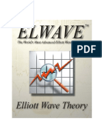 elliot wave bahasa