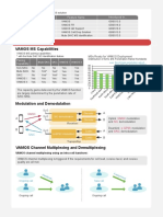 Huawei VAMOS Solution Provides Enhanced Capabilities for SAIC MS Pairing