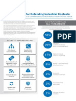 cs16051-01 Seven Strategies Infographic r1 PDF