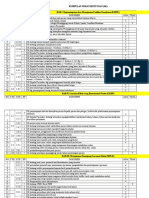 Kumpulan SK, Spo Dan Dokumen