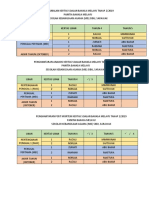 Penggubalan Kertas Soalan Bahasa Melayu Tahap 2