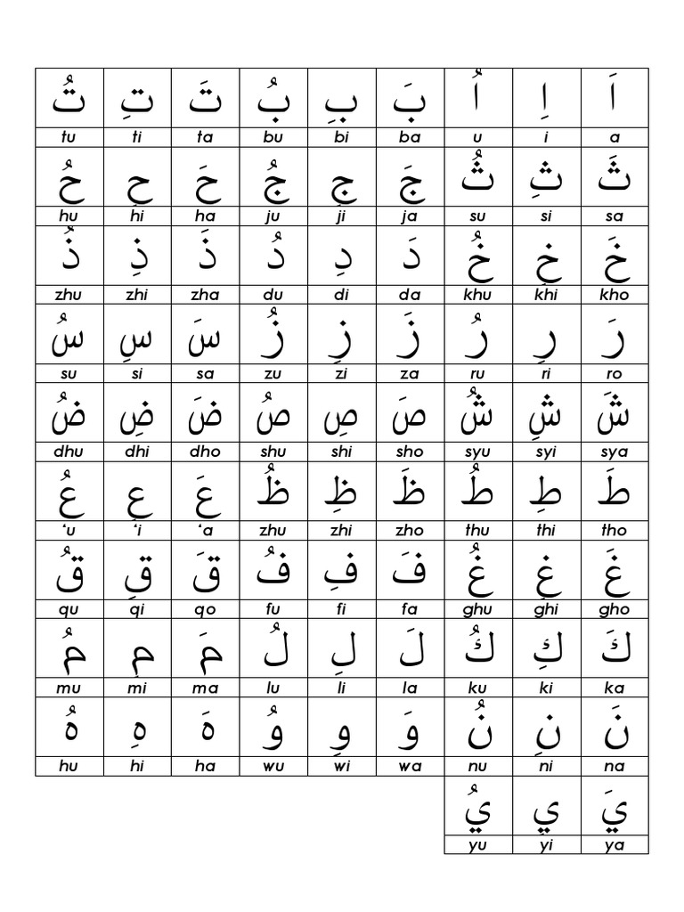 Iqra A I U Pdf