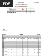 Load Analysis: Load Requirement For RCF Township