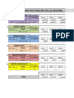 Cuadro Resumen 5 Regiones