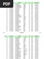 Download Frys Store List - Arizona by roman4108 SN40679435 doc pdf