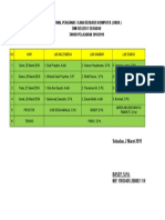 Jadwal Unbk