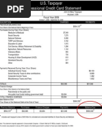 Taxpayer Credit Card Statement Social Media