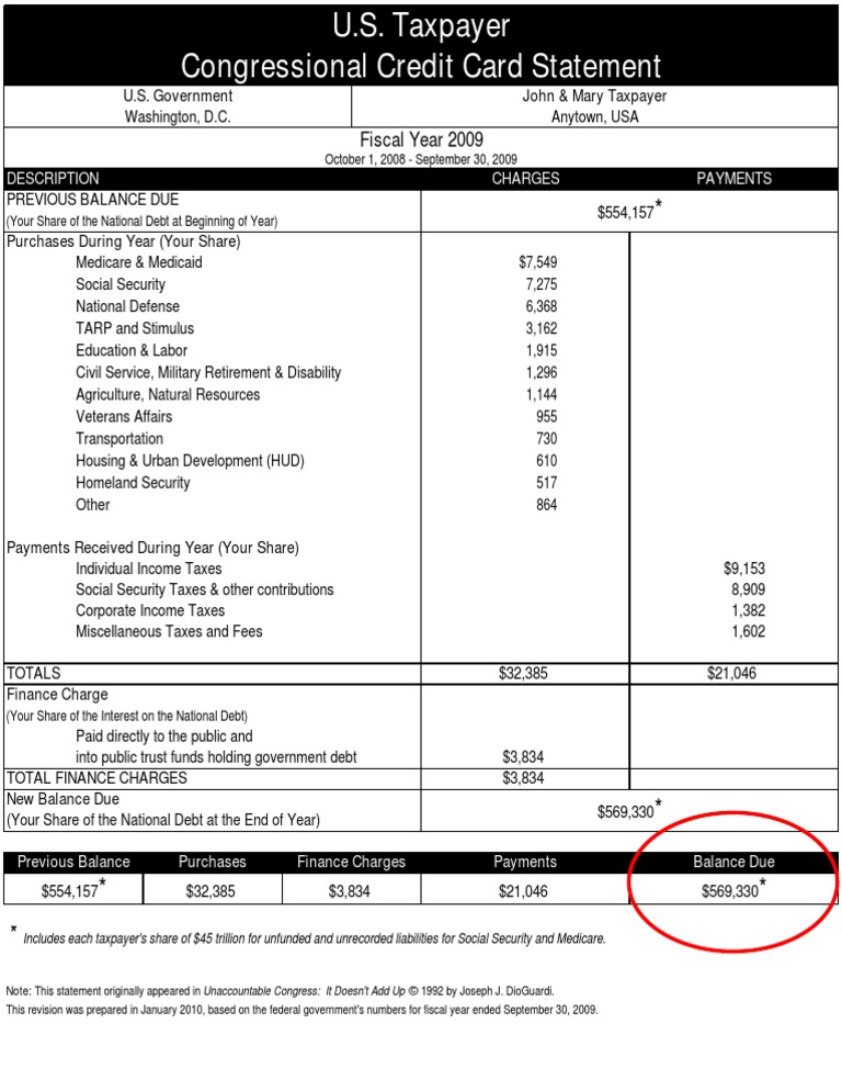 Taxpayer Credit Card Statement Social Media | Social Security (United States) | National Debt Of ...