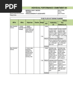 Individual Performance Commitment and Review Form (Ipcrf) For Teacher I-Iii