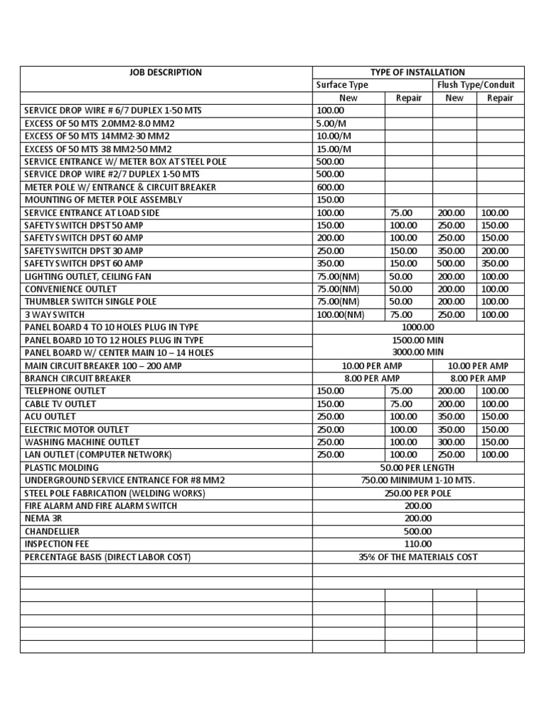 Electrical Installation Pricing Guide | PDF | Switch | Machines