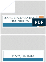 ISA-110-STATISTIKA DAN PROBABILITAS Week 2 Data Presentation