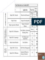 Maple EM Product-Price List