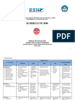 Kisi-Kisi Usbn Pai SD Kurikulum 2006 PDF