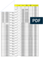 PCI Tower Schedule