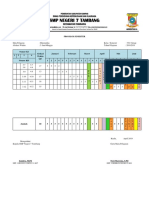 Program Semester