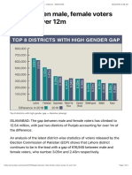 Gap Between Male, Female Voters Jumps to Over 12m - Pakistan - DAWN.com