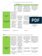 Newsletter Rubric